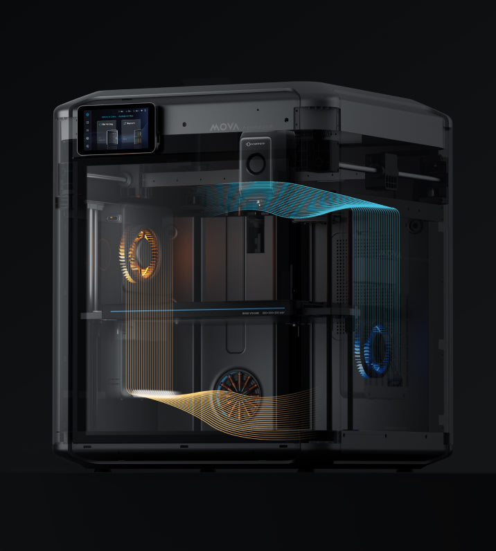 Dual Cooling Fans - 