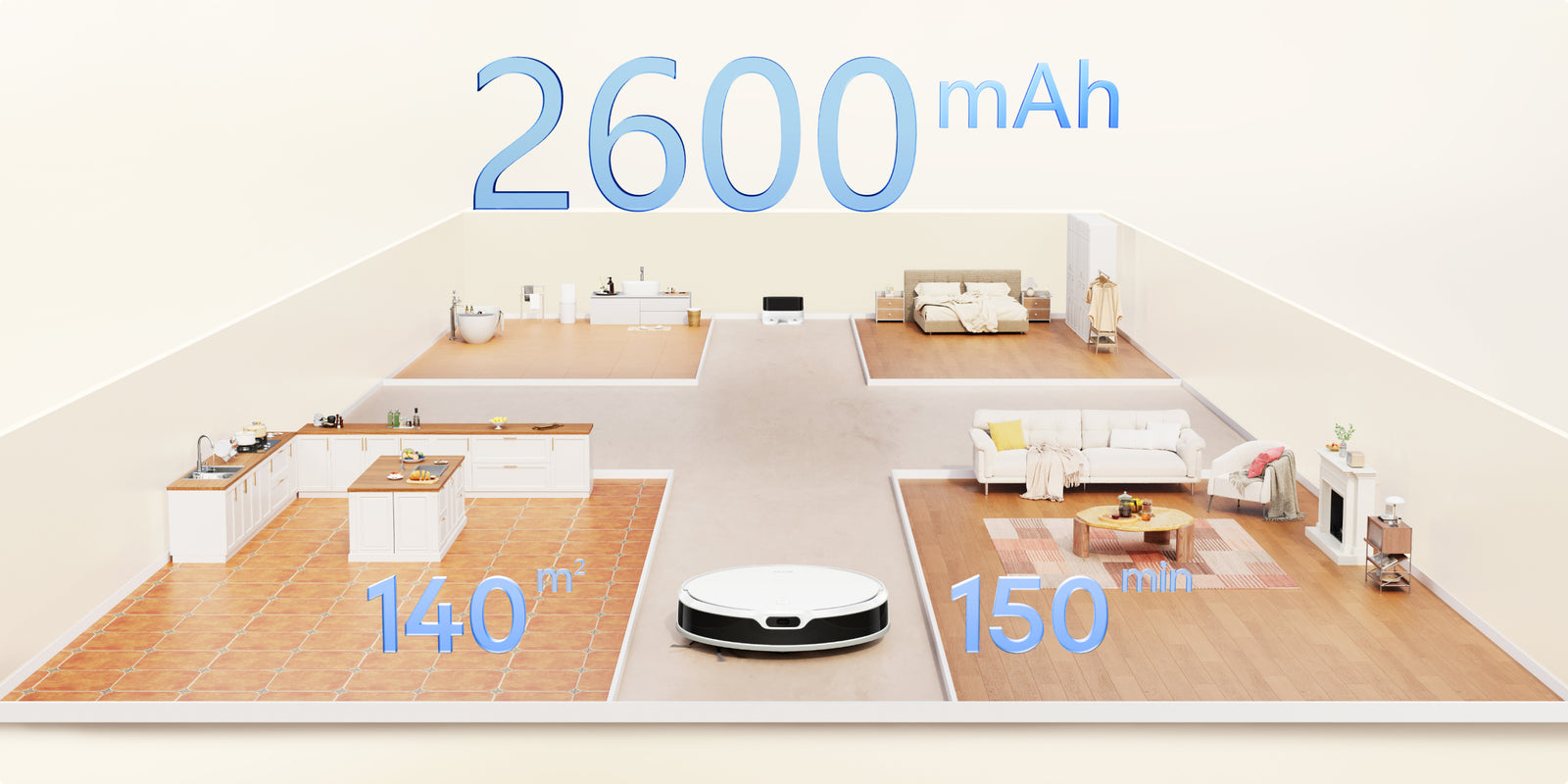 Highly-Efficient Battery for Increased Runtime - 
