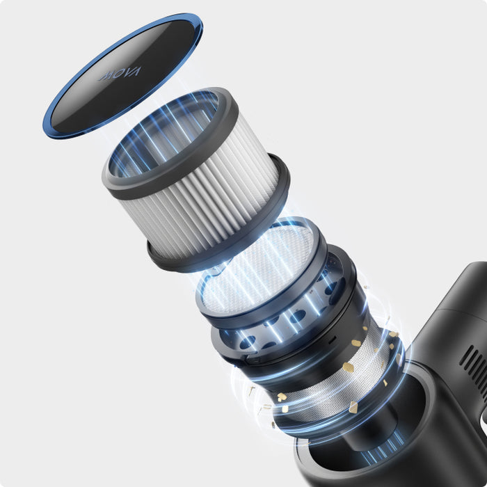 99.9%* High Efficiency Filtration