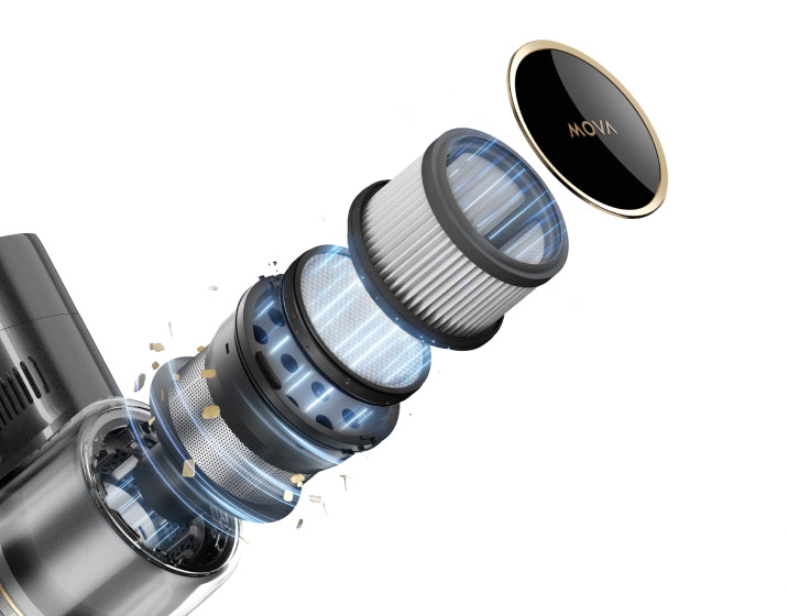 99.9%* High Efficiency Filtration