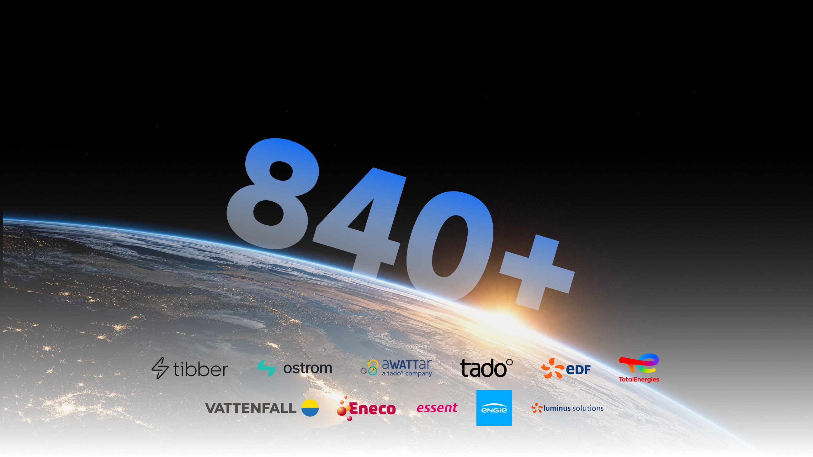 Seamless Integration with Third-Party Ecosystems