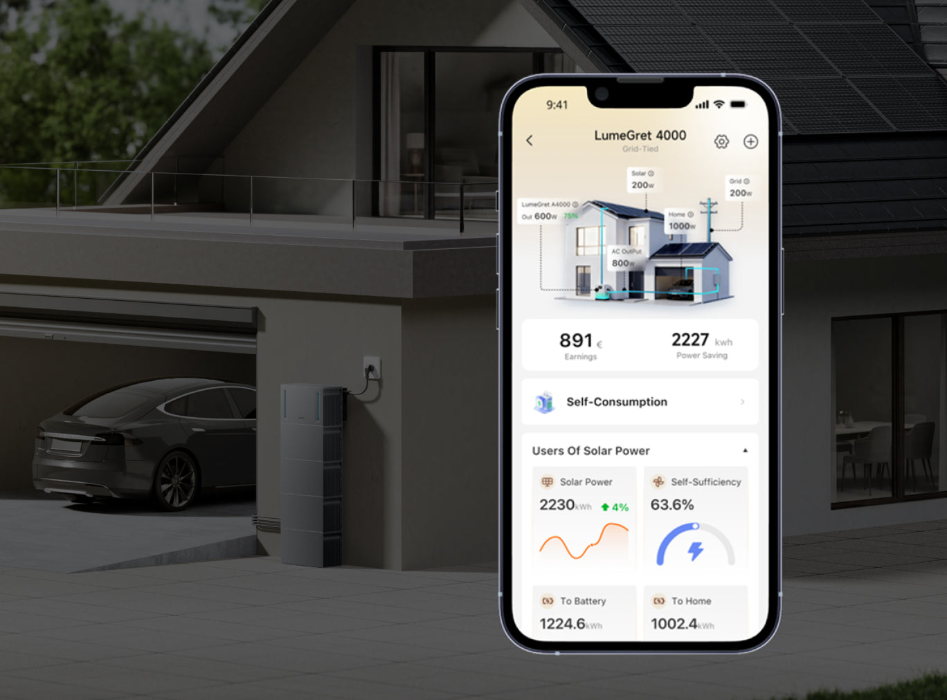 Track &amp; Control Your Energy system Anytime with MOVAhome