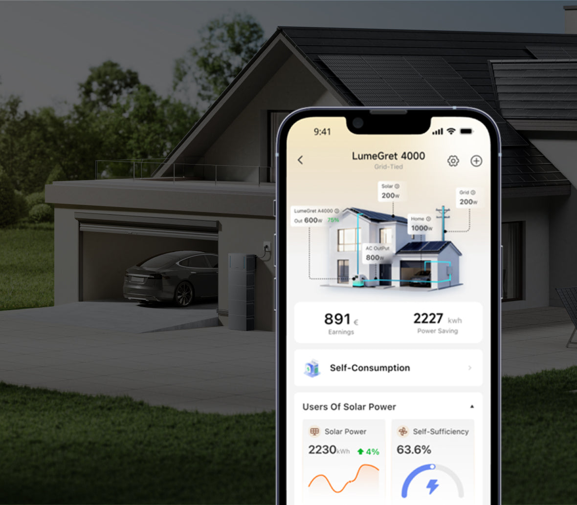 Track &amp; Control Your Energy system Anytime with MOVAhome