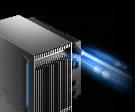 2500W - Bi-Directional 
AC Power