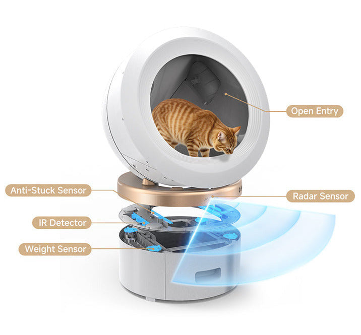 12-Layer Protections for Your Furry Cuties