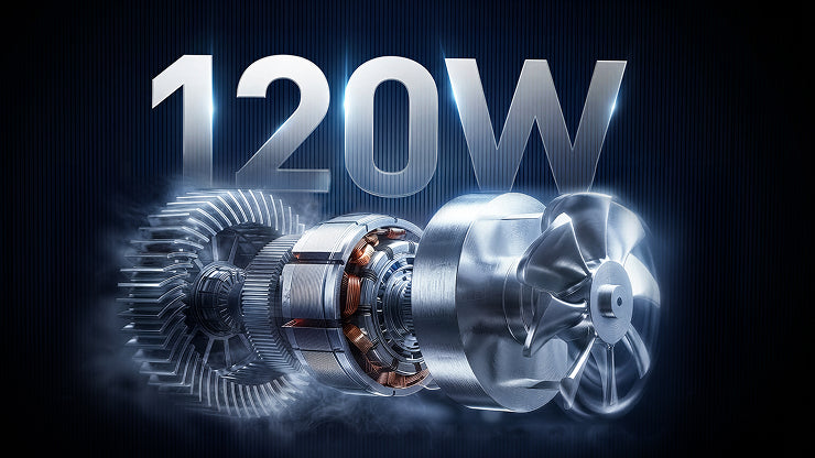 Fast Inflation for Everyday Use - 