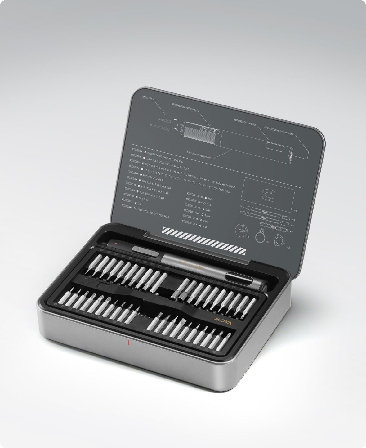 lntegrated Toolbox - 