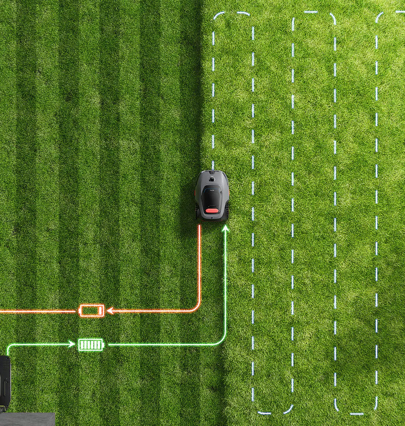Efficient Mowing, Effortless Lawn Care - 